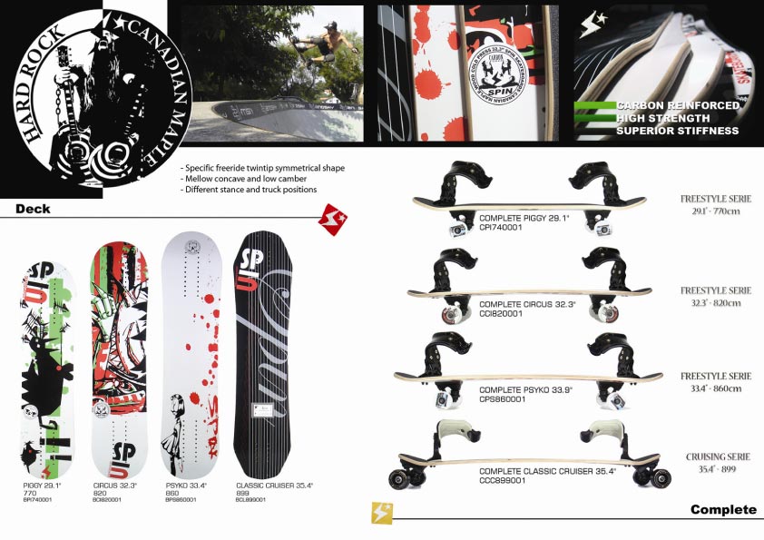 image spin skateboards boards image spin skateboards boards